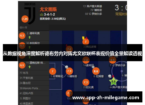 从数据视角深度解析德布劳内对阵尤文欧联杯表现价值全景解读透视 从数据视角深度解析德布劳内对阵尤文欧联杯表现价值全景解读透视