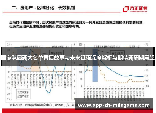 国家队最新大名单背后故事与未来征程深度解析与期待新周期展望 国家队最新大名单背后故事与未来征程深度解析与期待新周期展望