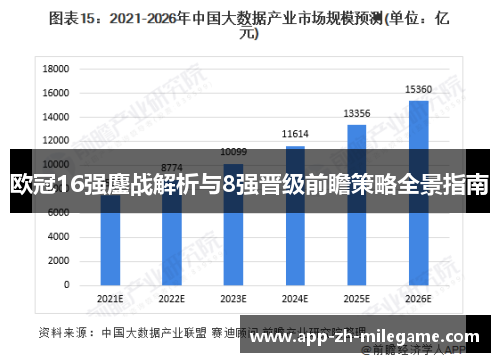 欧冠16强鏖战解析与8强晋级前瞻策略全景指南 欧冠16强鏖战解析与8强晋级前瞻策略全景指南