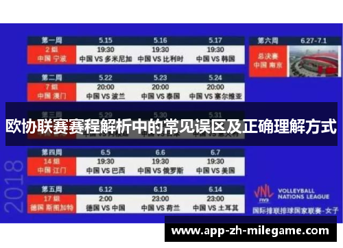 欧协联赛赛程解析中的常见误区及正确理解方式 欧协联赛赛程解析中的常见误区及正确理解方式
