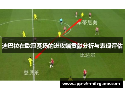 迪巴拉在欧冠赛场的进攻端贡献分析与表现评估 迪巴拉在欧冠赛场的进攻端贡献分析与表现评估