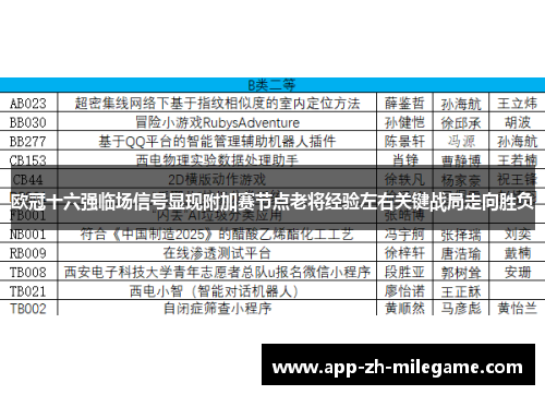 欧冠十六强临场信号显现附加赛节点老将经验左右关键战局走向胜负 欧冠十六强临场信号显现附加赛节点老将经验左右关键战局走向胜负