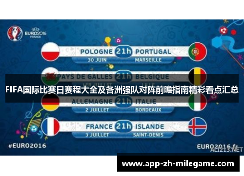FIFA国际比赛日赛程大全及各洲强队对阵前瞻指南精彩看点汇总
