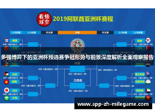 多强博弈下的亚洲杯预选赛争冠形势与前景深度解析全面观察报告