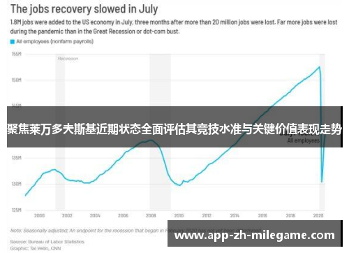 聚焦莱万多夫斯基近期状态全面评估其竞技水准与关键价值表现走势