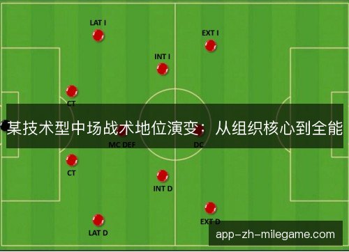 某技术型中场战术地位演变：从组织核心到全能